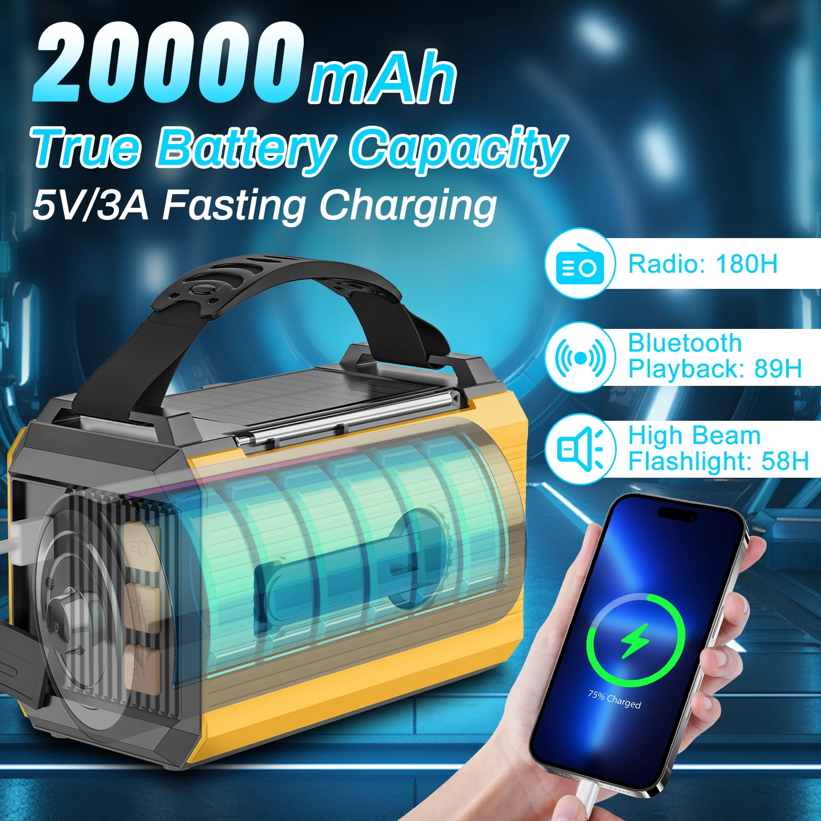 JOUALY 20000mAh Emergency Radio,Hand Crank Weather Radio with Battery Powered and Fast Charging, NOAA/AM/FM Portable Solar Radio with SOS Alert Flashlight, Outdoor Survival Gear