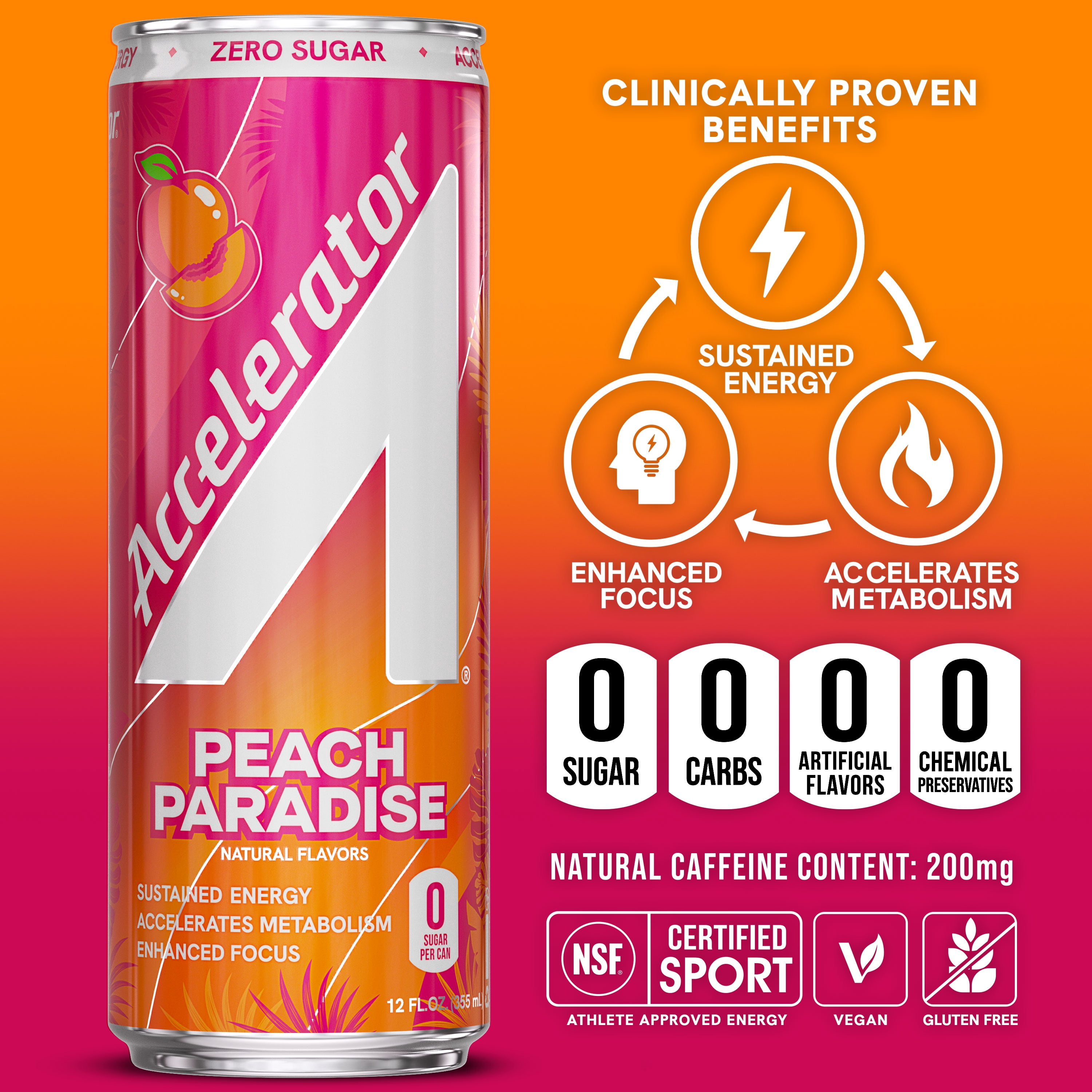 Accelerator Energy Drink, Peach Paradise 12 fl oz can (12 pack), Zero Sugar, Sustained Energy from 100% Natural Caffeine (200mg from Green Coffee Bean & Green Tea extract)