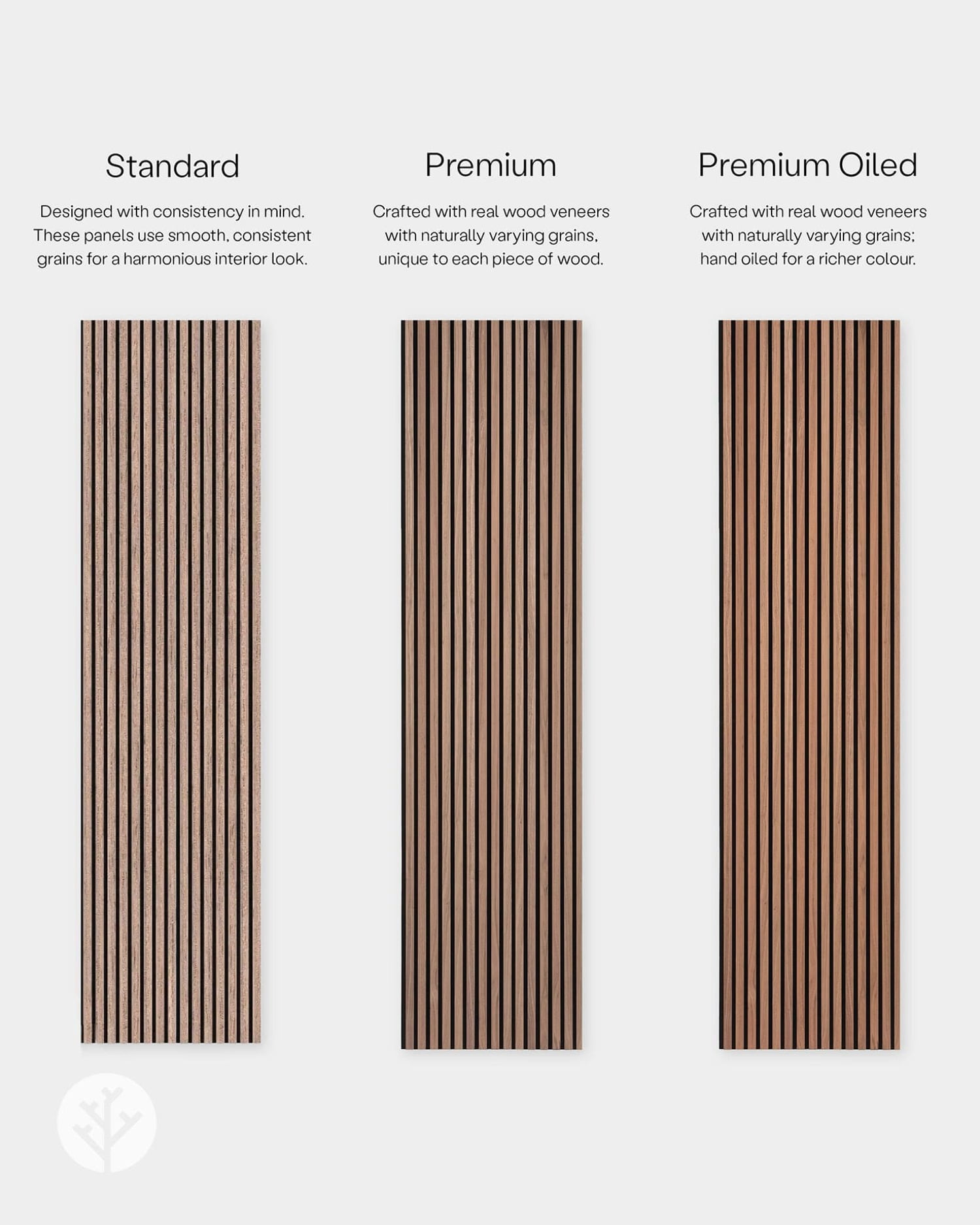 Luxury American Walnut Acoustic Slat Wood Wall Panels | Original Slatpanel