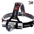 thumbnail image 2 of Bangcool LED Headlamp USB Rechargeable Small Portable Outdoor Headlight Fishing Headlamp, 2 of 10