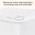 thumbnail image 5 of Dream On Me 2-in-1 Breathable 150 Ultra Coil Inner Spring Standard Crib & Toddler Mattress in White I Greenguard Gold Certified I JPMA Certified, 5 of 8