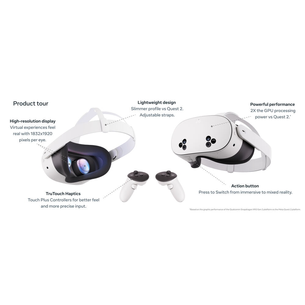 メタクエスト 3S 128GB Meta Quest 3S 128GB — Dive into Mixed Reality — Unreal