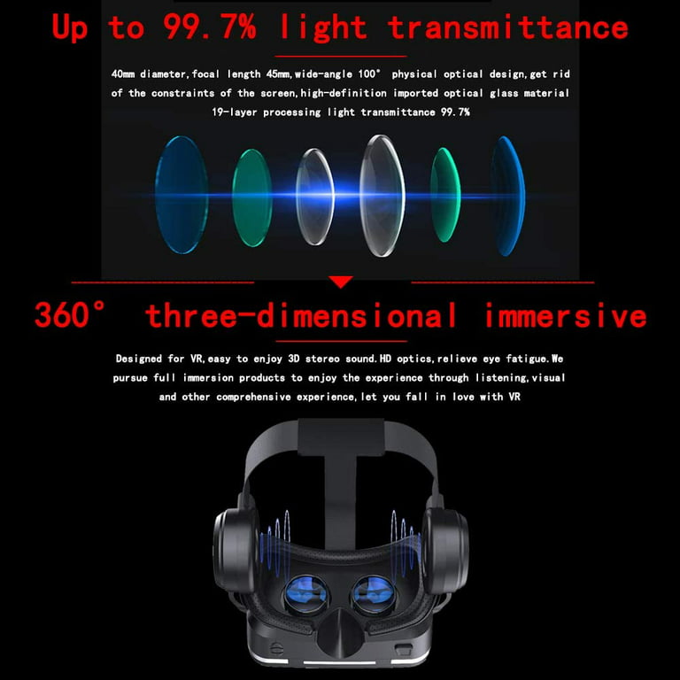 V5 VR Headset for iPhone, Samsung, Android Phone (4.7-6.8in Screen), Phone  3D Goggles VR Glasses, w/ Trigger Button Enjoying Virtual Reality Game &  Video,Black 