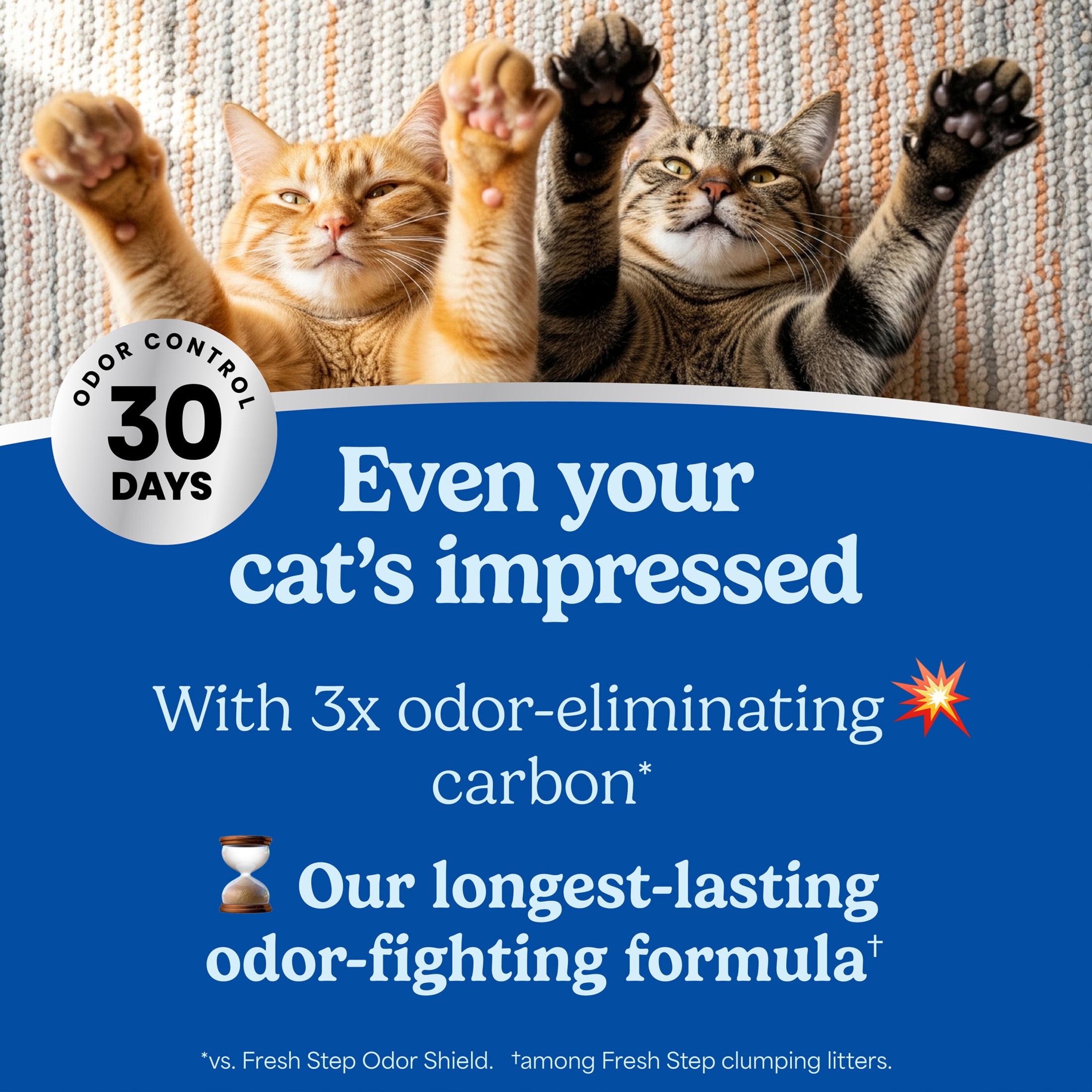 Fresh Step Heavy Duty Odor Block Multi Cat Clumping Litter, Febreze Freshness, 38 lb Total, Easy Pour Pouches (4 Pack)