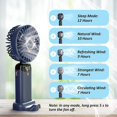 thumbnail image 3 of Ventilador personal, ventilador portátil para colgar en el cuello, potente ventilador de escritorio recargable por USB-c de 3000 mah con 5 modos de velocidad y base, tiempo de funcionamiento, 3 of 5