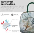 thumbnail image 3 of Lunch Bag Lunch Box for Women Reusable Insulated Lunch Bags,Water-Resistant Seashell Pattern Cooler Lunch Tote Bag, Large Capacity for Work Travel Picnic, 3 of 6