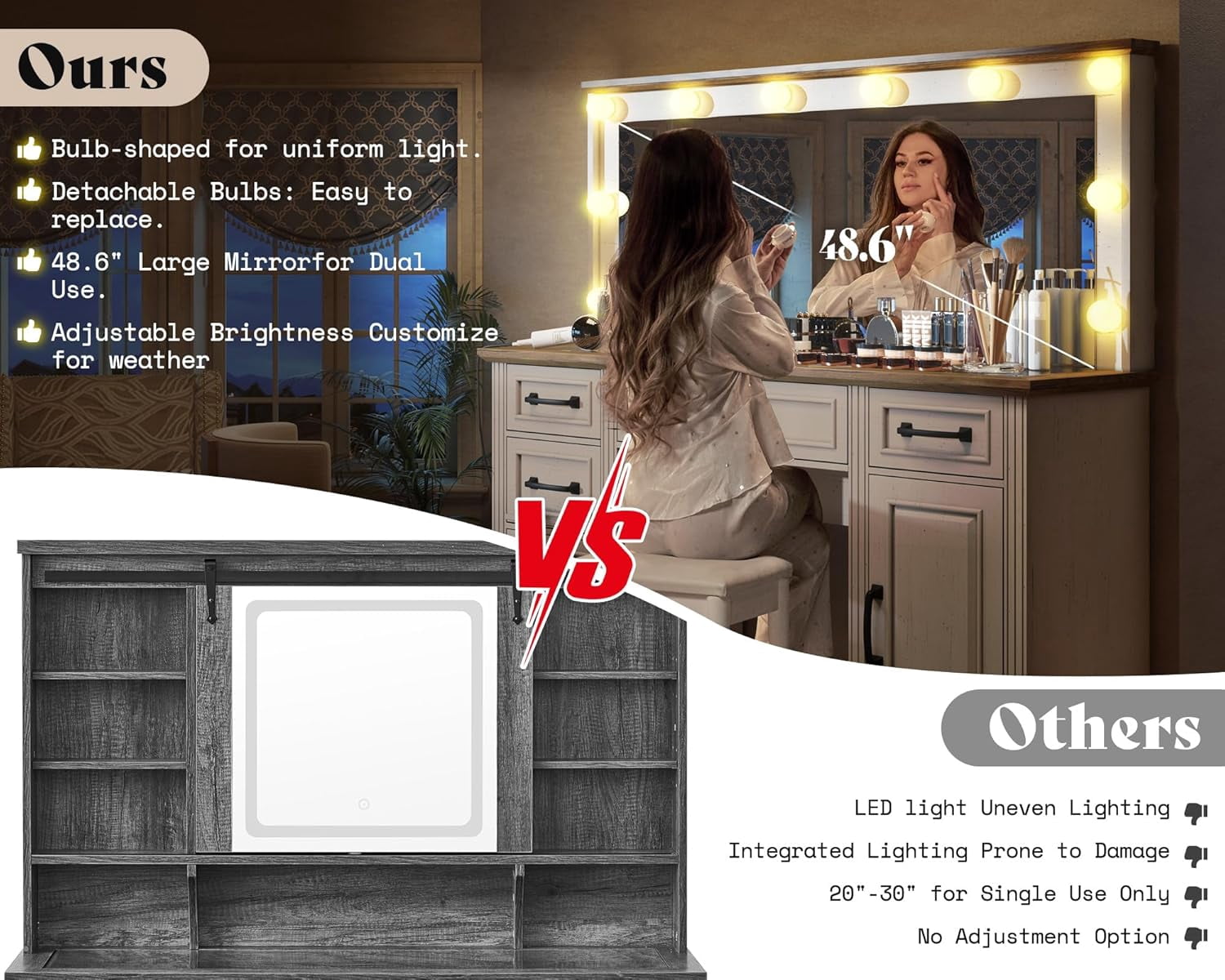 Merluxy Makeup Vanity with Mirror & Lights,Glass Top Vanity with 6 Drawers & Charging Station,White