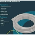 thumbnail image 6 of EZ-FLO 98628 PVC Clear Vinyl Tubing, 3/4 inch OD, 10 Ft, 6 of 6