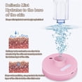 thumbnail image 2 of Naiovety Botella de agua humidificador 40ml nebulizador difusor de aire fabricante de niebla rosa Type2 NO2 Naiovety HA063672-02, 2 of 6