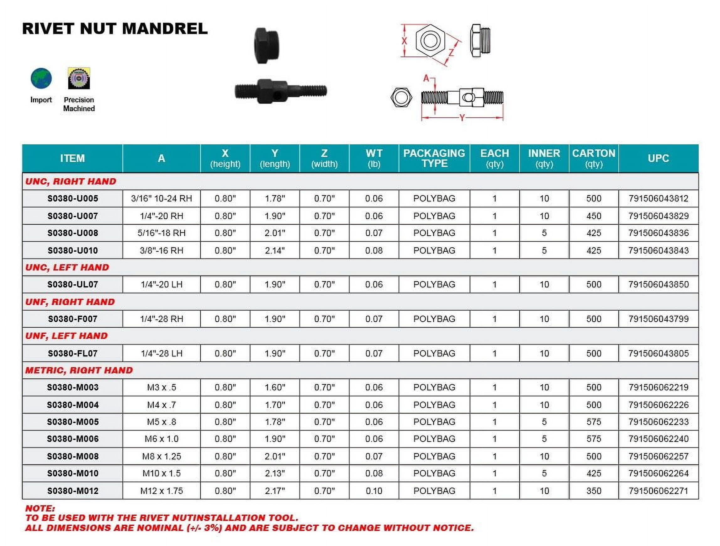 RIVET NUT MANDREL UNC, 3/16" 10-24 RH