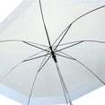 thumbnail image 5 of Barton Outdoors Rain Umbrella - Clear and White Rip-Resistant - Auto Open with Resin Handle, 5 of 6