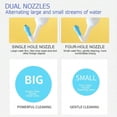 thumbnail image 4 of ER NA Nasal irrigator Nasal Cleaning Bottle, Neti Pot Sinus Rinse Bottle, Nasal Cleaner Nasal Rinse Kit, Care Rhinitis Nasal Allergy Cold Care Product, 4 of 15
