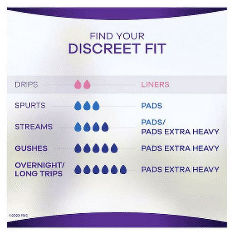 Always Discreet plus Incontinence Liners for Women, Very Light Absorbency,  Long Length (132 ct.)