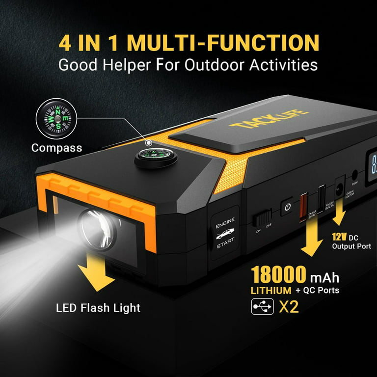 NEW, TACKLIFE 800A Peak 18000mAh 12V Auto Battery Booster Jump Starter –