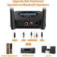 thumbnail image 5 of [Upgraded] 1Mii B06Pro Long Range Bluetooth Receiver, HiFi Wireless Audio Adapter, Bluetooth 5.1 Receiver with 3D Surround aptX HD Low Latency Optica, 5 of 5