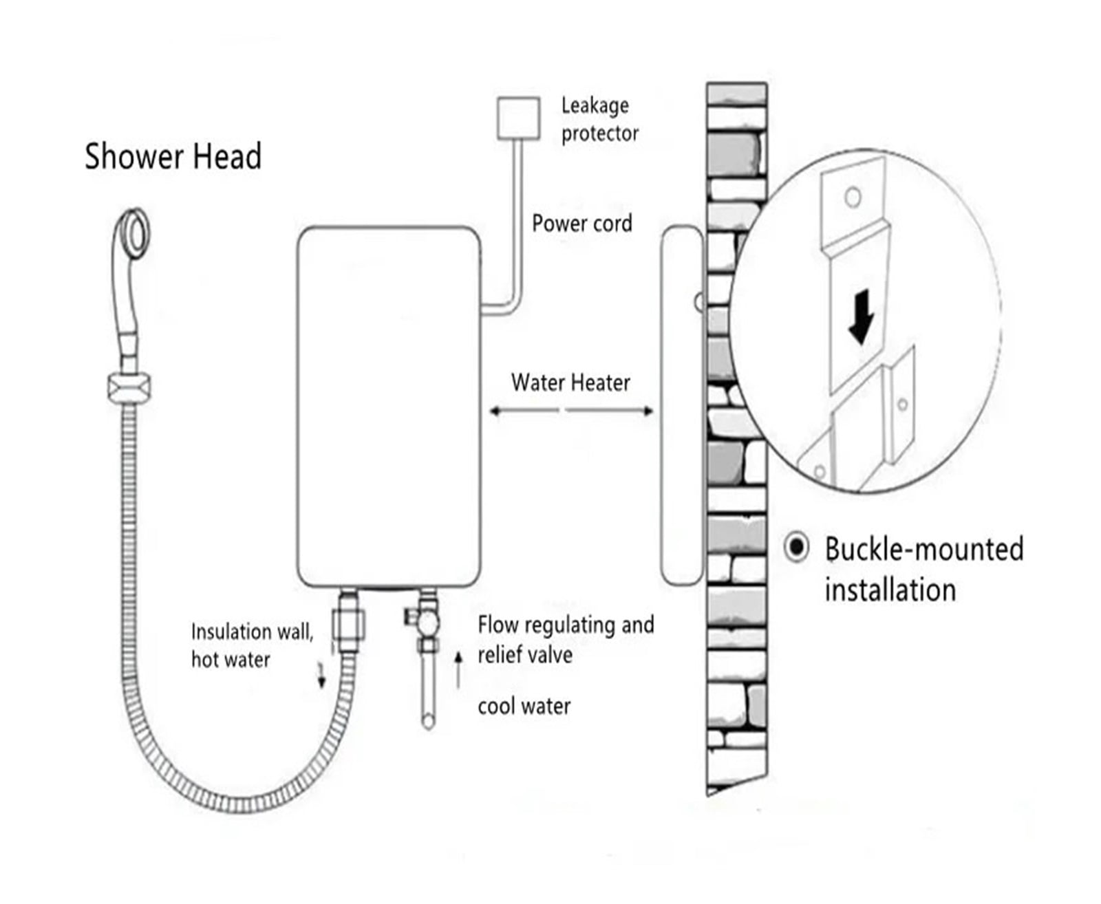 Home Intelligent Instant ElEctric Shower Water Heater Electric Water Heater Mini Tankless Kitchen Bathroom Shower ,Safety Protections