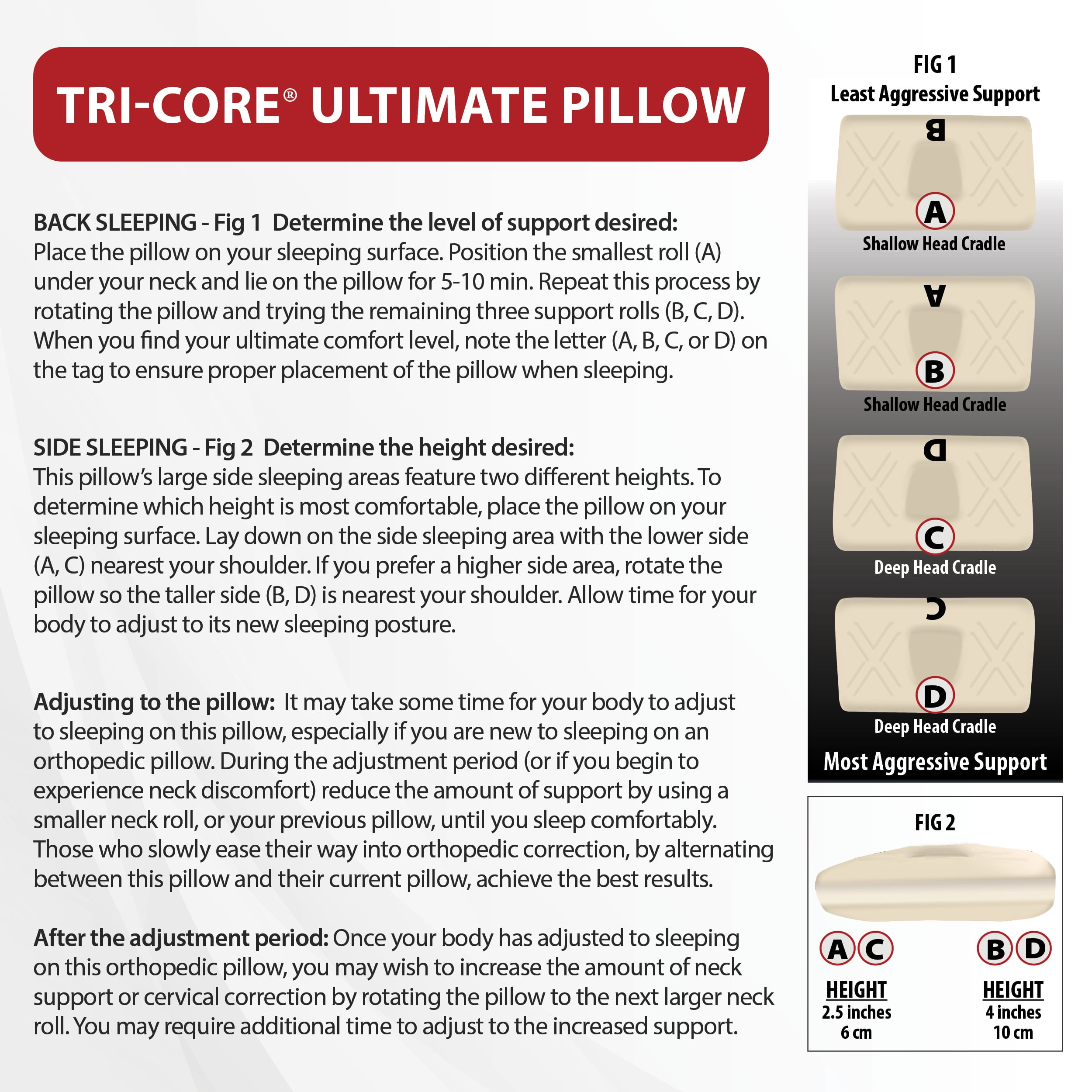 Core Products Extra Firm Tri-Core Ultimate Cervical Pillow for Neck Pain, Orthopedic Contour Support- Full Size, Gray