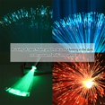 thumbnail image 4 of LED Fiber Optic Lamp Color Changing Fiber Optic Light Battery Powered RGB Fiber Optic Centerpiece Night Light Table Ornament for Home Office Christmas Wedding Party Decor, 4 of 9