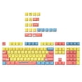 thumbnail image 4 of Keycaps PBT 127 Teclas jinwen tema resistente al calor para ejes mecánicos, 4 of 8