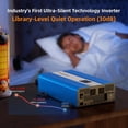 thumbnail image 5 of 2080W Pure Sine Wave Power Inverter - 30dB  Quiet, 6000W Surge, -Changing Design | 12V to 120V AC Converter for , RV, Camping, Off-Grid & Outdoor Adventures, 5 of 7