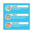 thumbnail image 5 of Mini First Aid To Go Kit, 5 of 5