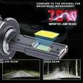 thumbnail image 5 of 2PCs D2S D5s D1s D3S D8s LED headlight hid D1s D8s LED headlamp D2R D5R bulb 30000lm xenon car light turbo lamp CANbus 6000K plug & play, 5 of 9