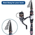 thumbnail image 4 of czcpp-9 Pieces Fishing Rod Repair Kit, Double Legs Fishing Rod Guides Rings, Stainless Steel Rod Top Tips Replacement Ceramic Guide Rod Eyelet (Gold, Black), 4 of 4