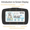 thumbnail image 4 of Nilvkv Backlit Screen Button Wireless Indoor and Outdoor Temperature and Humidity Meter Digital Display Electronic Gas Wall Clock, 4 of 6