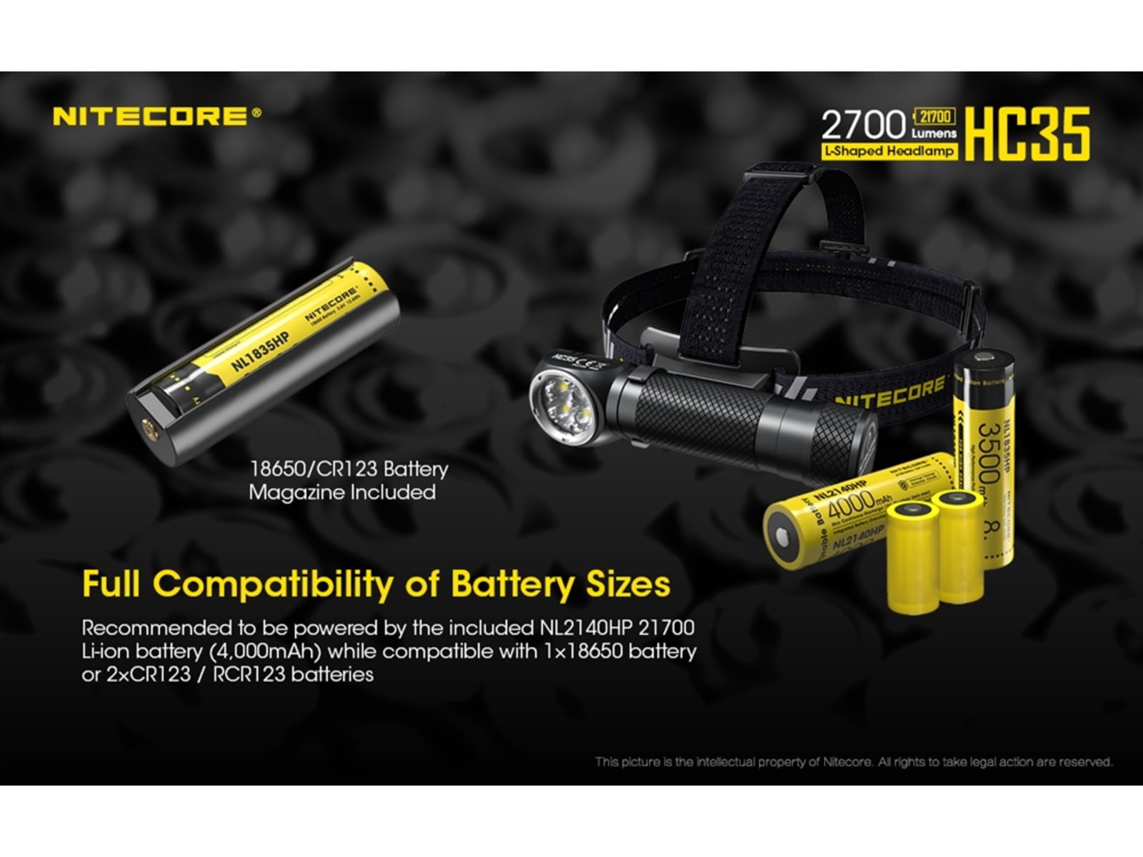 NITECORE LED 2700 Lumens Headlamp