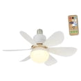 thumbnail image 3 of Luz de ventilador Strade Fareast Limited E27 30W fácil de instalar ventilador de techo LED, 3 of 8