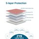 thumbnail image 3 of ZYB 13-16 inch Laptop Case Sleeve for MacBook Air 13 15 M1 M2 2012-2023,MacBook Pro 13 14 15 16 2010-2022 14-15.6 HP Lenovo Dell Acer Chromebook Surfa, 3 of 5