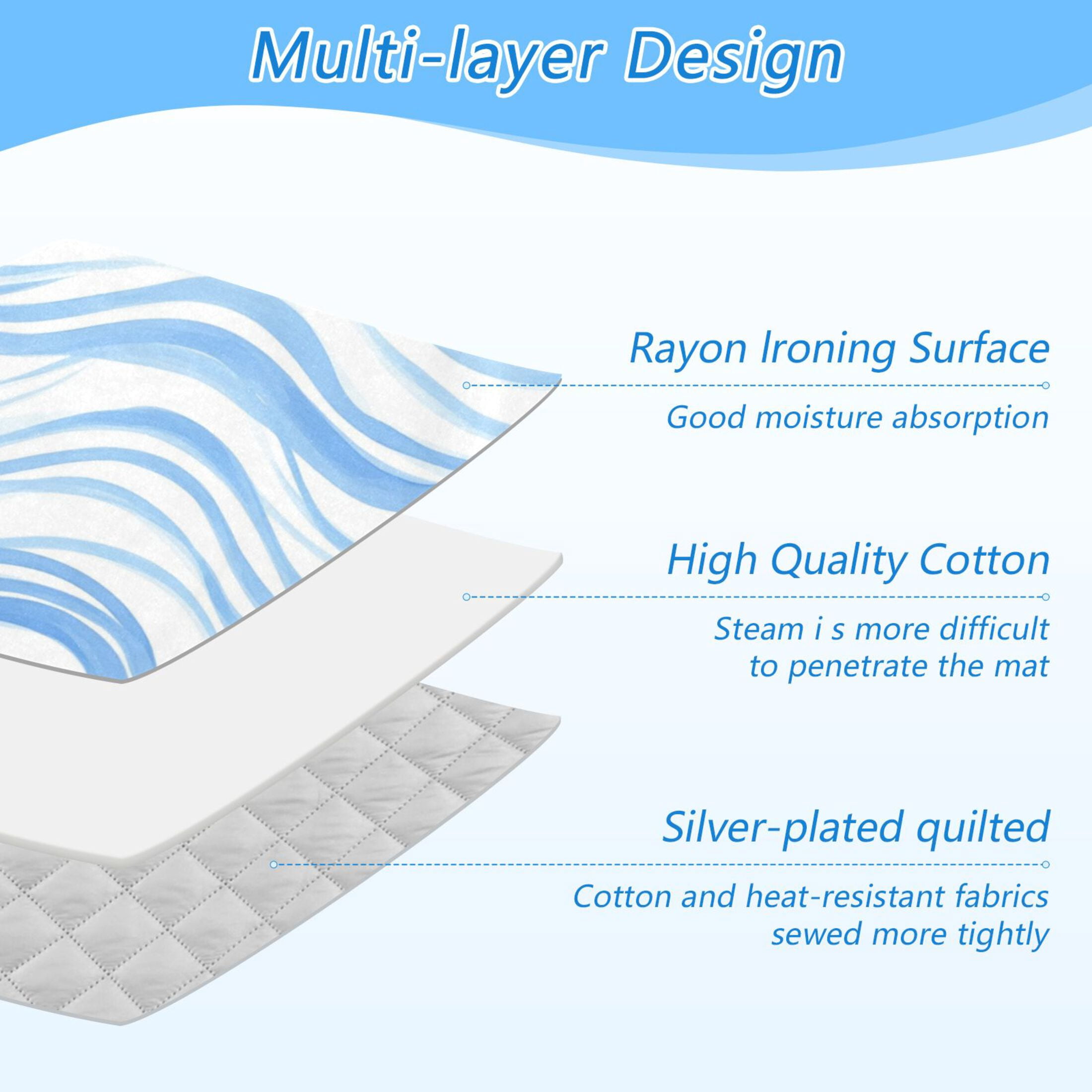 Blue Wavy Line Pastel Colored Ironing Mat Blanket Portable Travel Ironing Pad Heat Resistant Pad 47.2" x 27.6”
