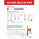 thumbnail image 5 of Soporte de Puerta a Gas RV Designer G19 43 cm 27 kg, 5 of 9