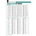 thumbnail image 3 of Fantasy Football 2024 Draft Guide - 300+ Players Ranked, Sleepers, Projections, Top Rookies, Team Previews, Draft Day Cheat Sheets, Game Logs, Depth Charts, Dollar Values For Auction Leaders More!, 3 of 5