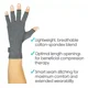 thumbnail image 4 of Guantes De Compresión Y Terapia Para Artritis Reumatoide, 4 of 8