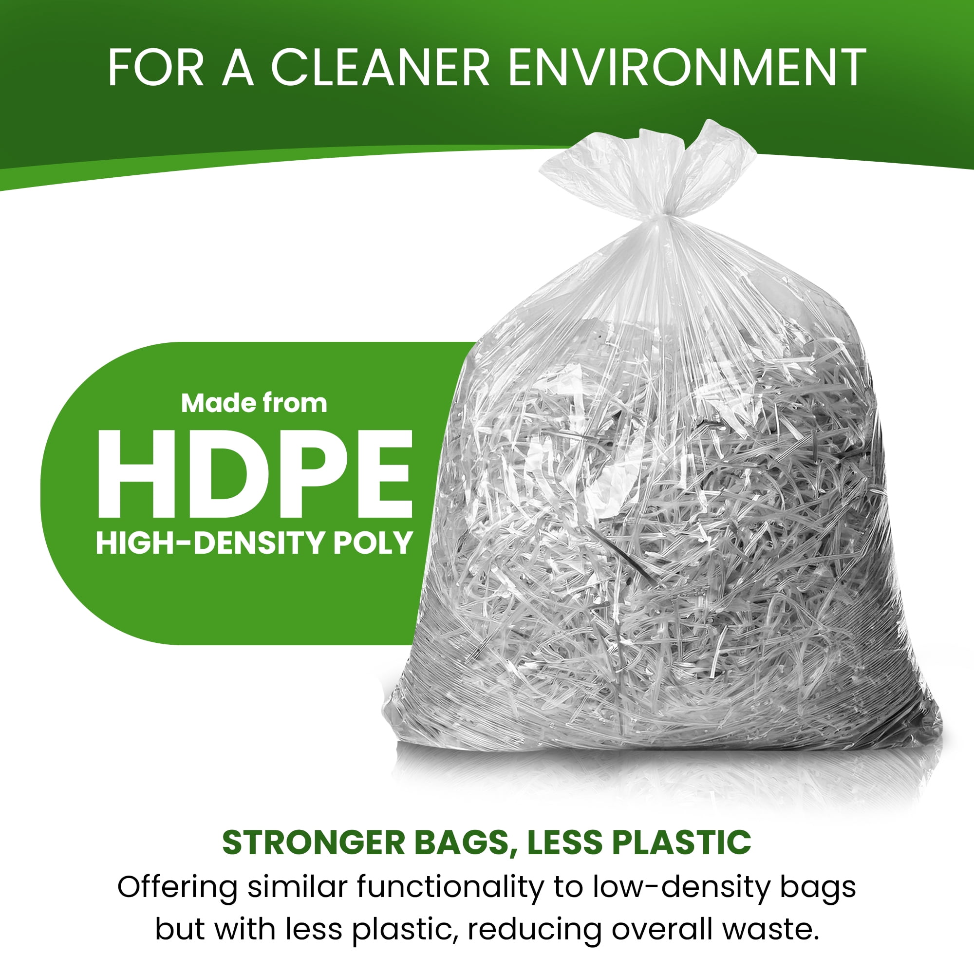 Best Option 20-30 Gallon Clear Trash Bags, 250 Count Box, (30x44-inch) Commercial Heavy-Duty Garbage and Recycling Can Liners