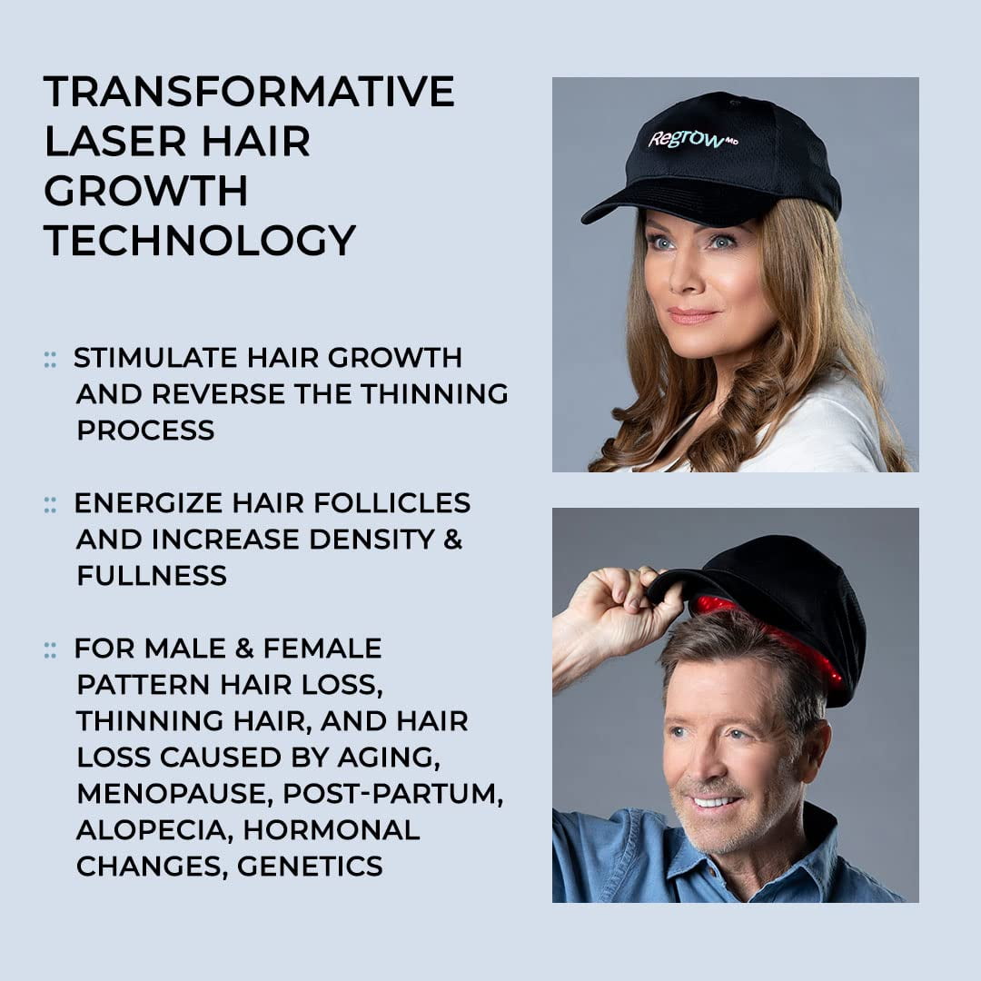 Hairmax FDA Cleared Laser Hair Growth Cap, Hair Loss & Regrowth Treatment, Unisex, One Size, 1 Piece