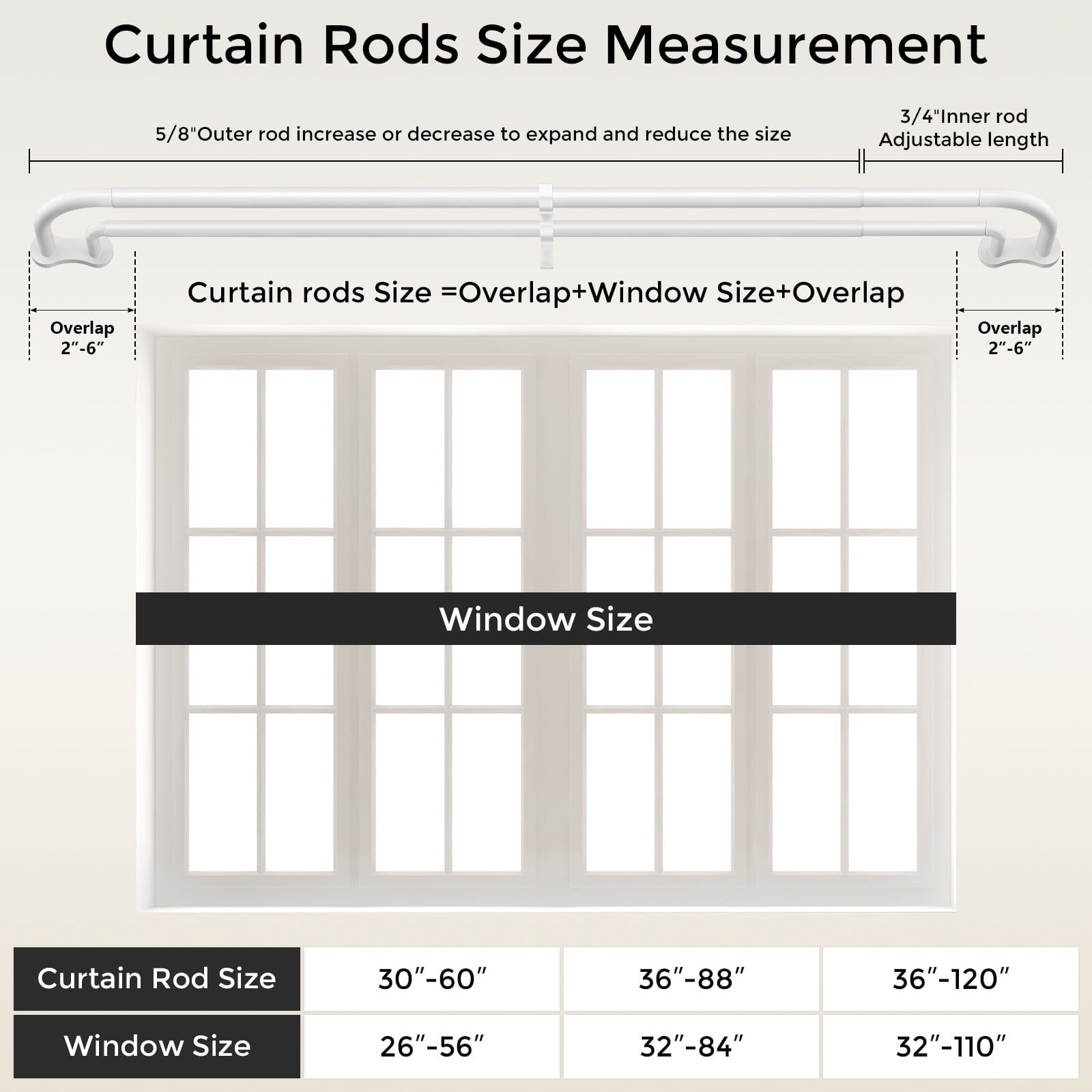OLV Wrap Around Double Curtain Rods for Window,36-88 inch,White
