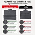 thumbnail image 5 of Cozy Sleep L Full Body Hooded Cozy Plush Wrap Sleep Bag for Deeper Restful Nights, 5 of 10