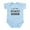 Sky Blue, variant on CafePress - I Get My Awesomeness From My Aunt Body Suit - Baby Light Bodysuit, Size Newborn - 24 Months