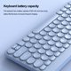 thumbnail image 2 of RF702 Punk Keycap Teclado recargable inalámbrico 2.4G BT5.0 compatible con Bluetooth, 2 of 7