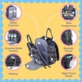 thumbnail image 3 of Mochila para pañales, 4 en 1, grande, impermeable, camuflaje, 3 of 7
