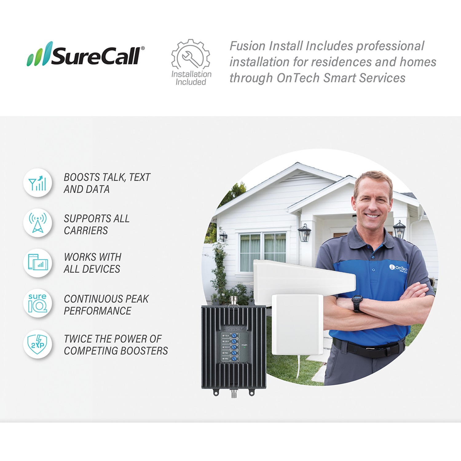 SureCall SC-Fusion Install Cell Signal Booster Plus Professional Home Installation - image 4 of 6