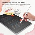 thumbnail image 5 of bersem 2-Pack Paper Nano Screen Protector for iPad Air 11 Inch 2024 (M2) / iPad 10th Generation 2022 / iPad Pro 11 2024 (M4) Matte PET Film Nib Friendly Anti-Glare, 5 of 5