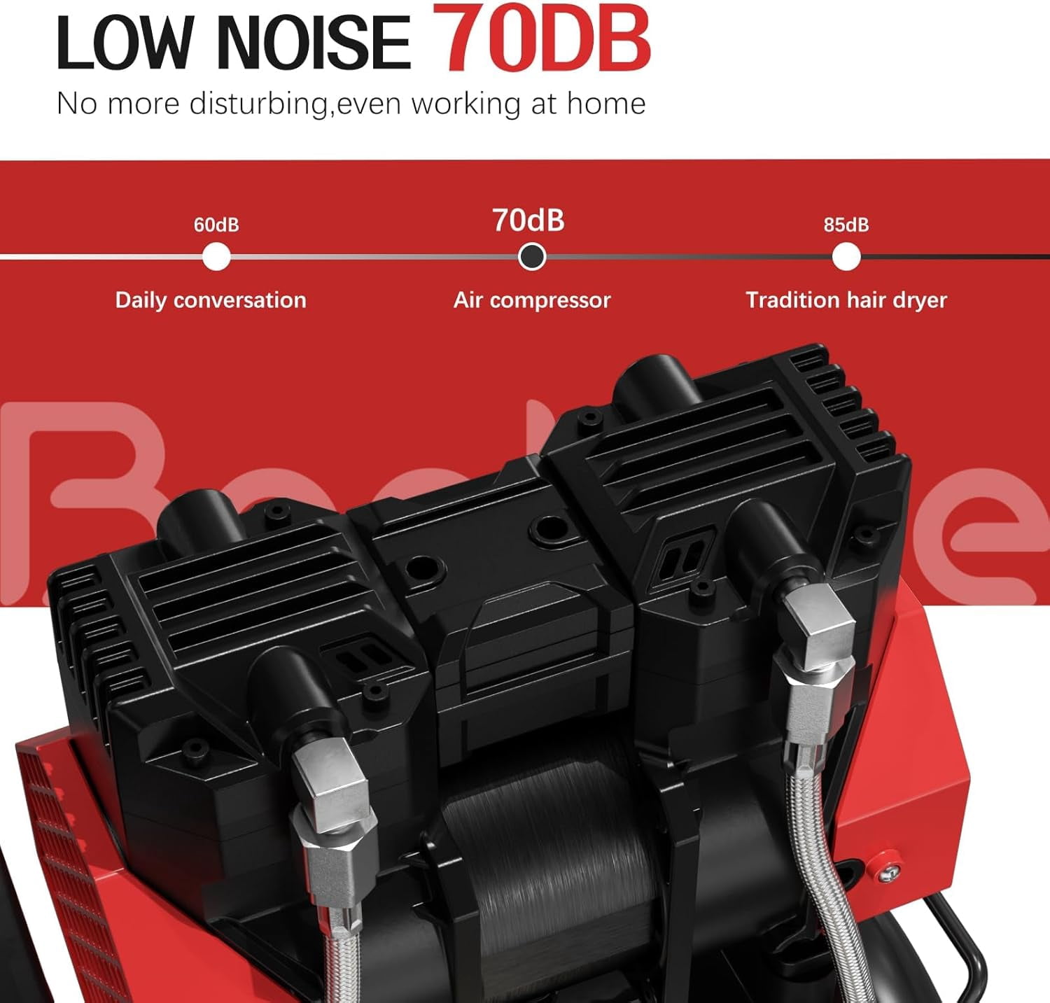 8Gal Portable Ultra Quiet Air Compressor, Max 115PSI 1.5HP 4.52CFM 70dB Low Noise Oil-Free Air Compressor for Auto Repair, Bike Tires, Garage Spray Painting 110V/60Hz