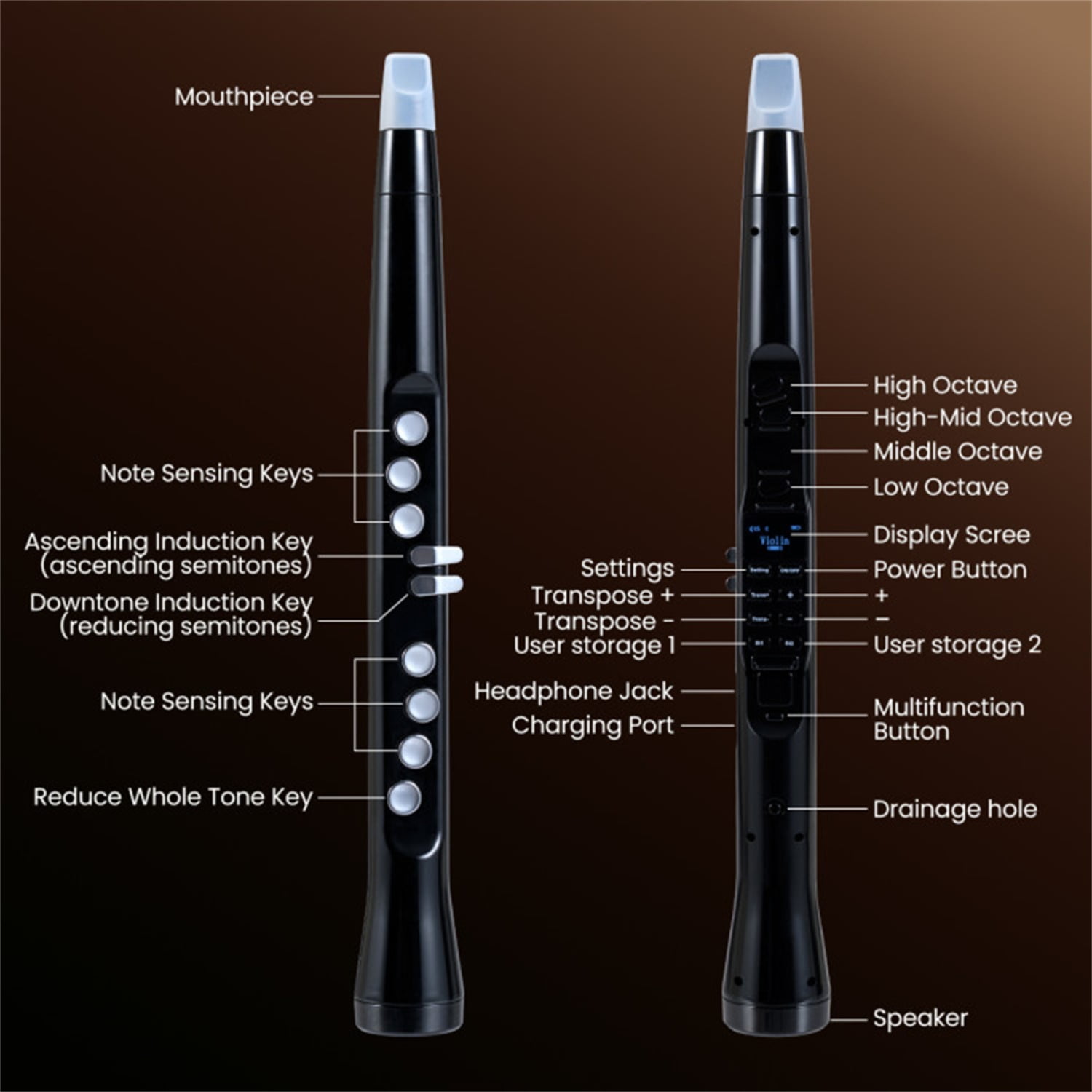 Portable Wireless MIDI Electronic Saxophone - 100 Tones, 3W Hi-Fi Speaker, 12hrs Playtime, 0.7lbs (Black ABS)
