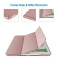 thumbnail image 5 of New iPad 2017/2018 iPad 9.7'' Case, SuprJETech Slim-Fit Smart Case Cover for Apple the New iPad 9.7 Inch 2017/2018 Model Lightweight with Stand and Auto Wake/Sleep, 5 of 7