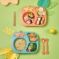 thumbnail image 1 of YAOMOBB Child-friendly Cutlery Set Confidence Building Childrens Tableware Set 4Pcs/6Pcs Creative Strawberry Design Cutlery Set for Baby Mealtime Learning, 1 of 7