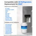thumbnail image 4 of Waterdrop WD-F13 Replacement for GE® MWF®, SmartWater® MWFP, MWFINT, MWFA, GWF, HDX FMG-1, Kenmore® 9991, GSE25GSHECSS, WFC1201 Water Filter, 4 of 9