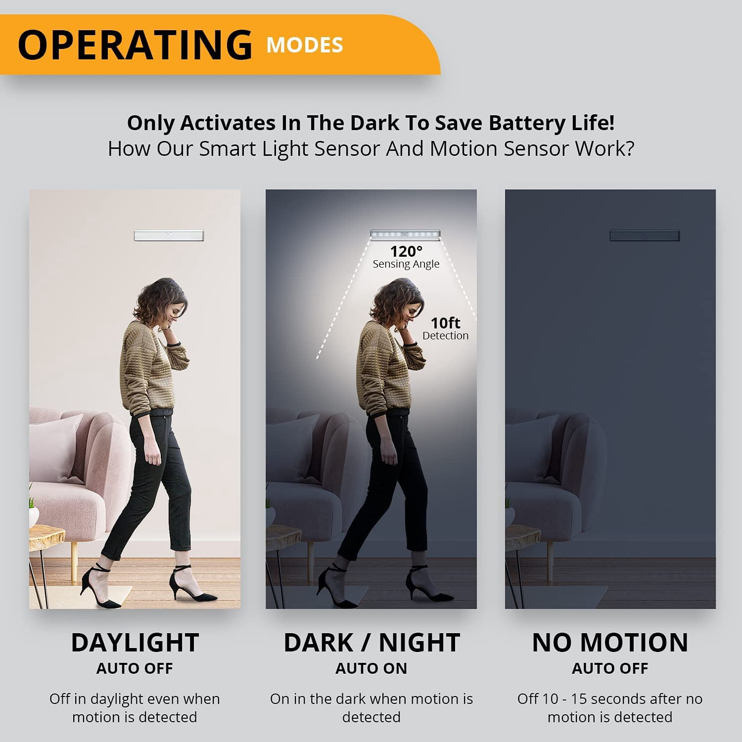LED Motion Sensor Light, LED Battery Operated Lights, Under Cabinet Lighting, Stick On Lights, 10-LED Wireless Motion Sensor Night Light for Closet, Counter, Stairway (4 Pack)